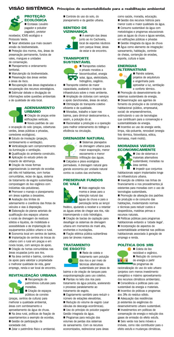 Brincando com a cidade